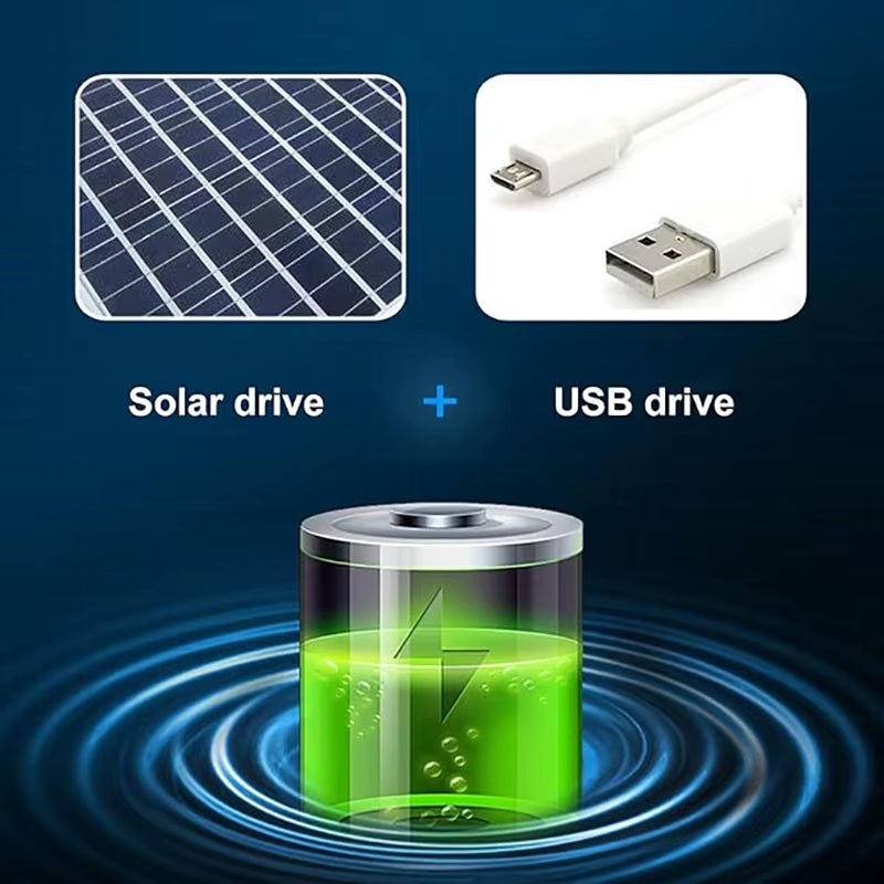 Wide Brim Solar Fan Outdoor Fishing Hat,Men Sun Hat with Solar Fan Fishing Hats,Solar Fan Hat Upf50+ Fan Hat